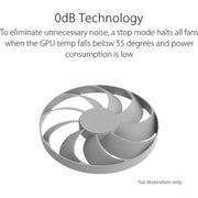 ASUS DUAL RTX4060TI 8G WHITE