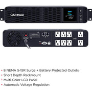CyberPower 1500VA/1000W PFC Sinewave UPS System in Black- CP1500PFCRM2U