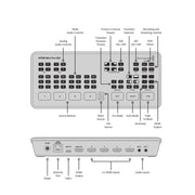 Blackmagic Design ATEM Mini Pro ISO Live Production Switcher