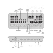 Blackmagic Design ATEM Mini Pro Live Production Switcher