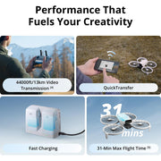 DJI Flip Drone with 4K UHD Camera 3-Axis Gimbal Open Box + 1 Year Warranty