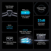 DJI Portable Ultra- Quiet Outdoor Power Source Open Box with 1 Year Warranty