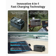 DJI Portable Ultra- Quiet Outdoor Power Source Open Box with 1 Year Warranty