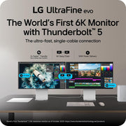 LG 32" UltraFine Nano IPS Monitor with Thunderbolt 5 Open Box + 1 Year Warranty