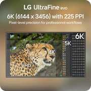 LG 32" UltraFine Nano IPS Monitor with Thunderbolt 5 Open Box + 1 Year Warranty