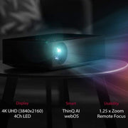 LG 4K UHD LED Smart Home Theater Projector 140" Display Open Box+1 Year Warranty