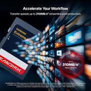 Sandisk NEW! 2TB Extreme PRO SD UHS-II V90 Memory Card, Up to 310MB/s Read (New 2026)