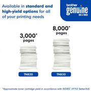 Brother High Yield Toner 2 Pack with Deco Gear Print Like a Pro Guide