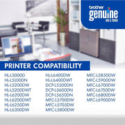 Brother High Yield Toner 2 Pack with Deco Gear Print Like a Pro Guide