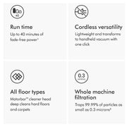 Dyson V8 Origin Extra SV25 Cordless Vacuum - Refurbished