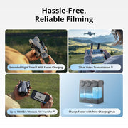 DJI Mini 5 Pro Drone w/ DJI RC 2 Controller (4-Battery Bundle) + ND Filter Kit