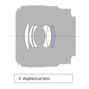 Sony FE 50mm F1.8 Full-frame Prime E-Mount Lens - SEL50F18F