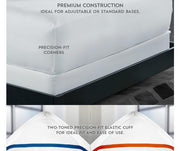 PureCare ReversaTemp 5-Sided Queen Size Mattress Protector with Reversible Cooling or Warming Sleep Surface - White