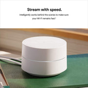 Google Wifi Mesh Network System Router AC1200 Point 3-pack (GA02434-US)