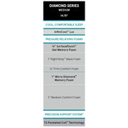 Simmons Beautyrest Harmony Lux Diamond Series Medium Full Mattress - 700810910-1030