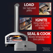 Deco Chef Portable Outdoor Pizza Oven w/ 2-in-1 Pellet Pizza & Grill Oven Functionality