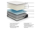 M411 Ashley Sleep | Limited Edit Plush Mattress
